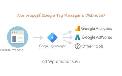 Ako prepojiť Google Tag Manager s webom od Webnode?