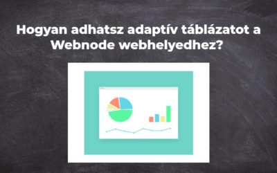 Hogyan adhatsz adaptív táblázatot a Webnode webhelyedhez?