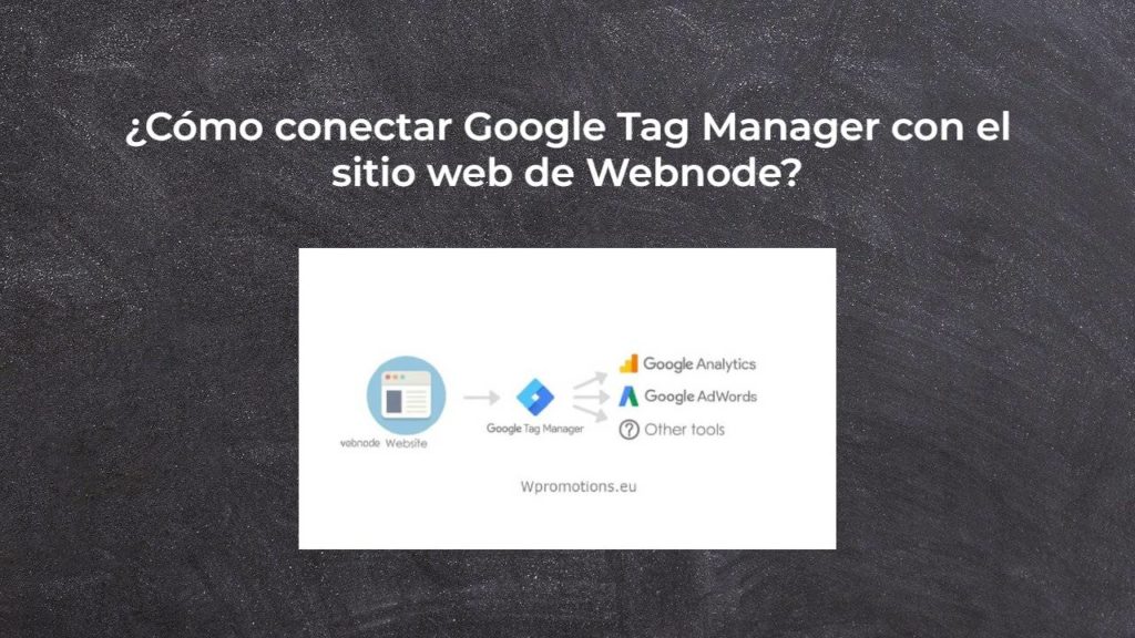 ¿Cómo conectar Google Tag Manager con el sitio web de Webnode?