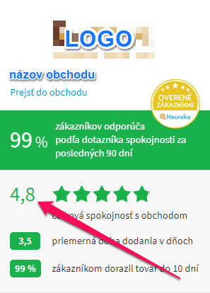 Widget Overené zákazníkmi - ukážka