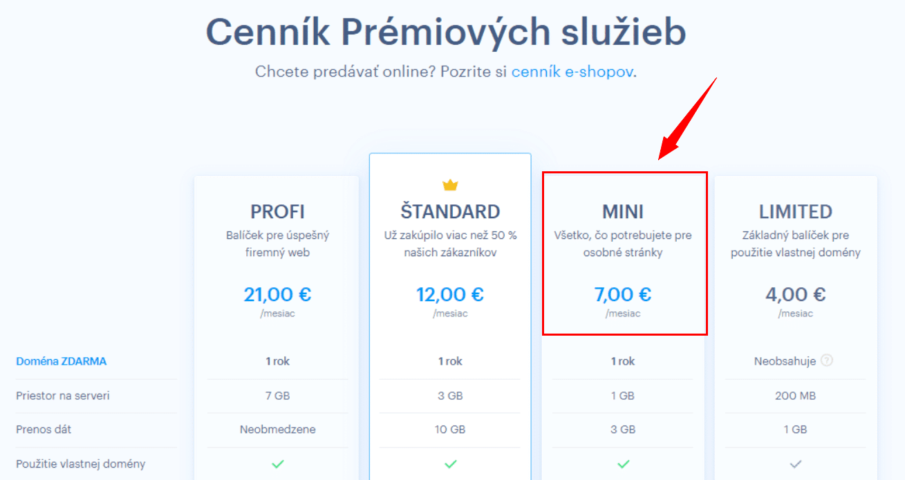 Koľko stojí svadobný web? 