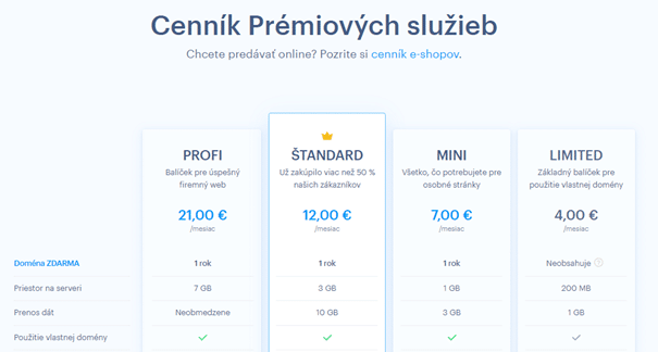 Tvorba webu pre firmy - cenník Prémiových služieb Webnode