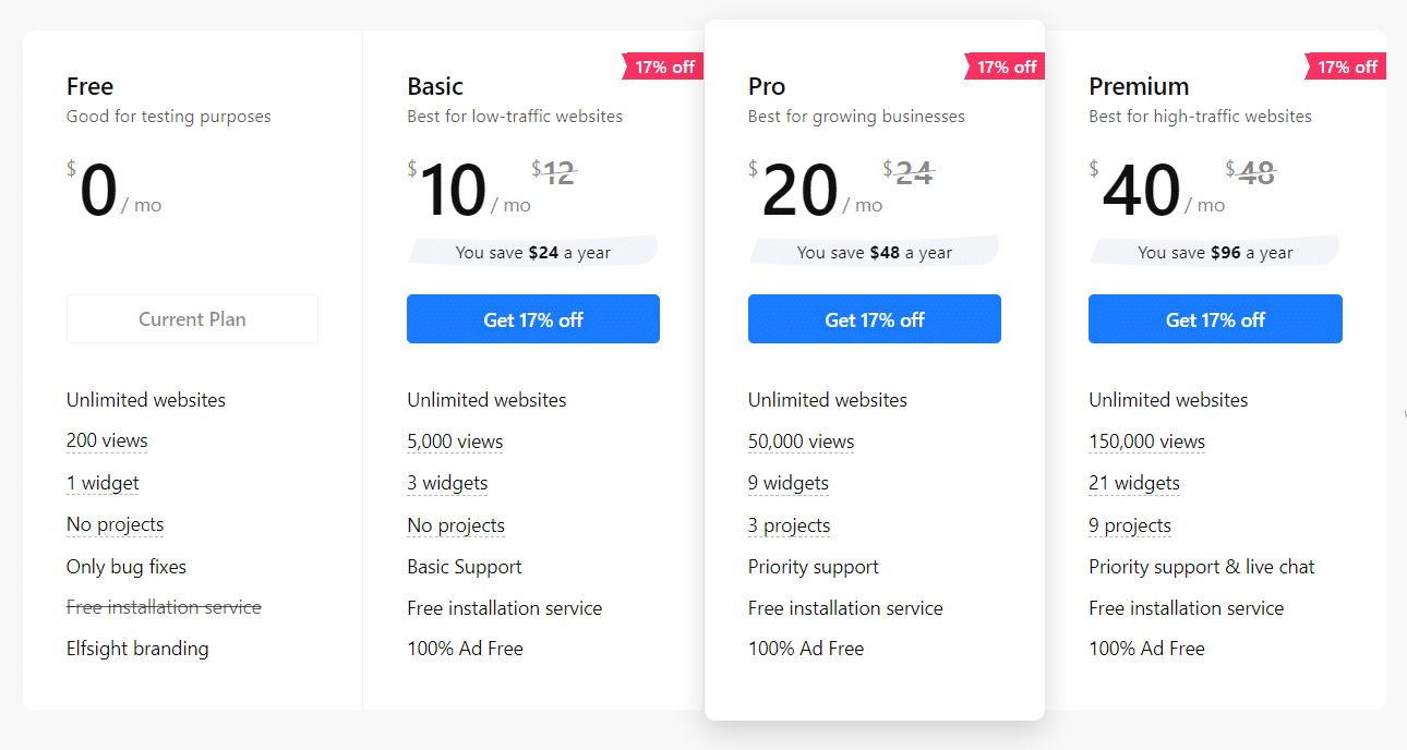 Cenník Elfsight