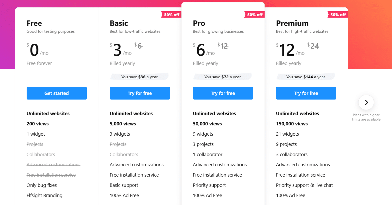 Elfisight - Pricing